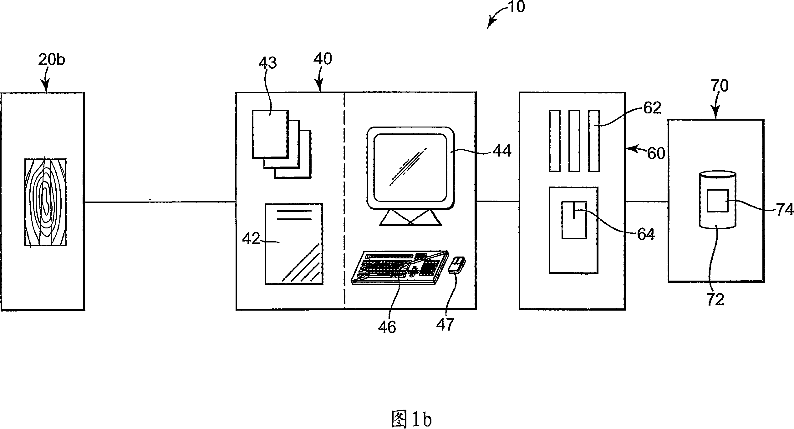 Digital method for matching stains