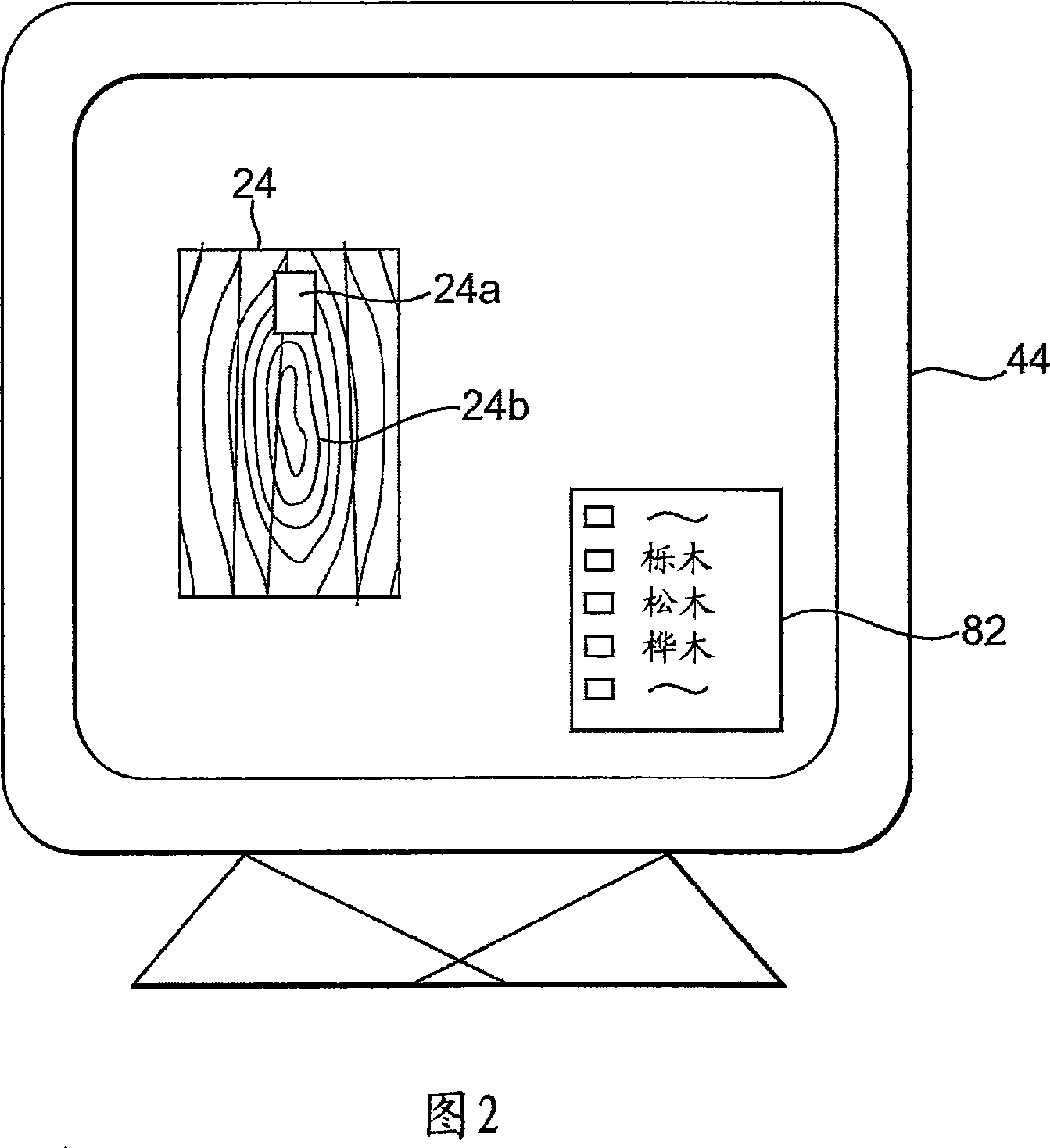 Digital method for matching stains