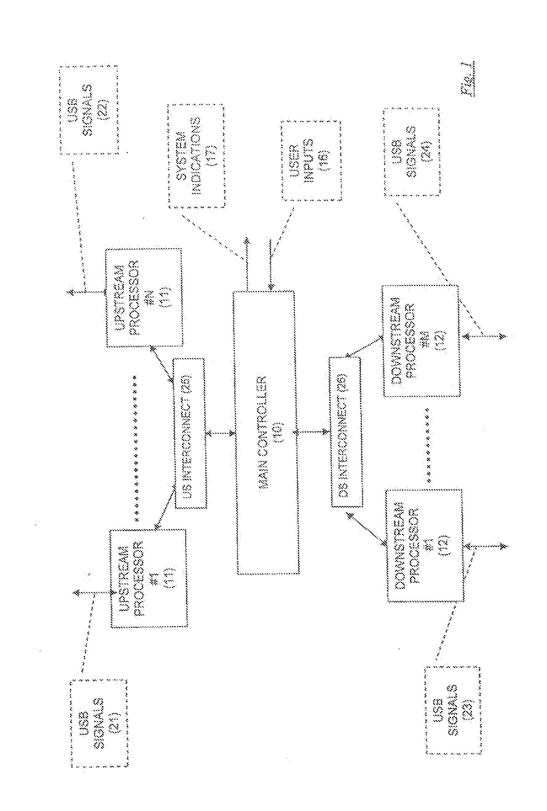 Method and apparatus for enhancing universal serial bus applications