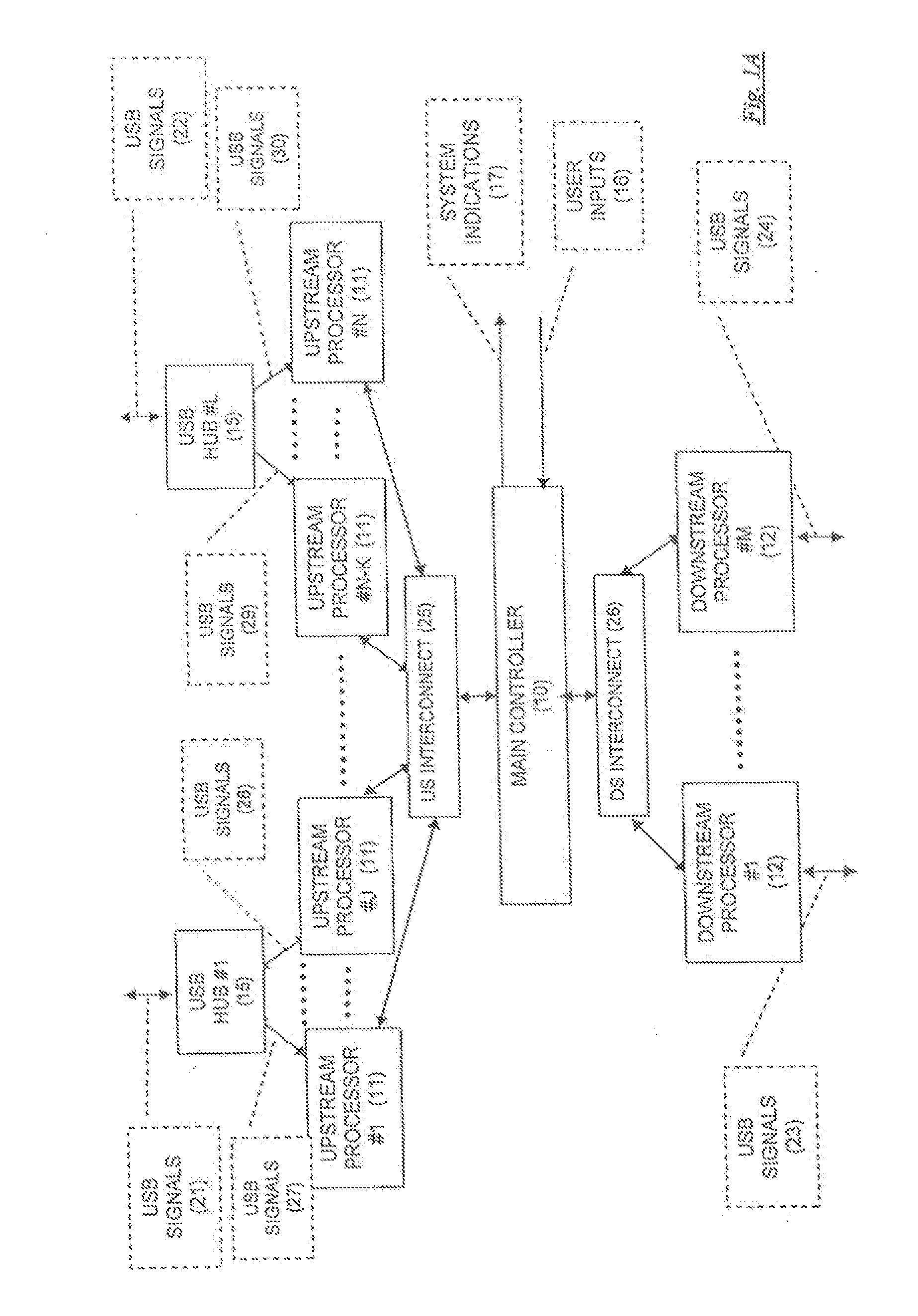 Method and apparatus for enhancing universal serial bus applications