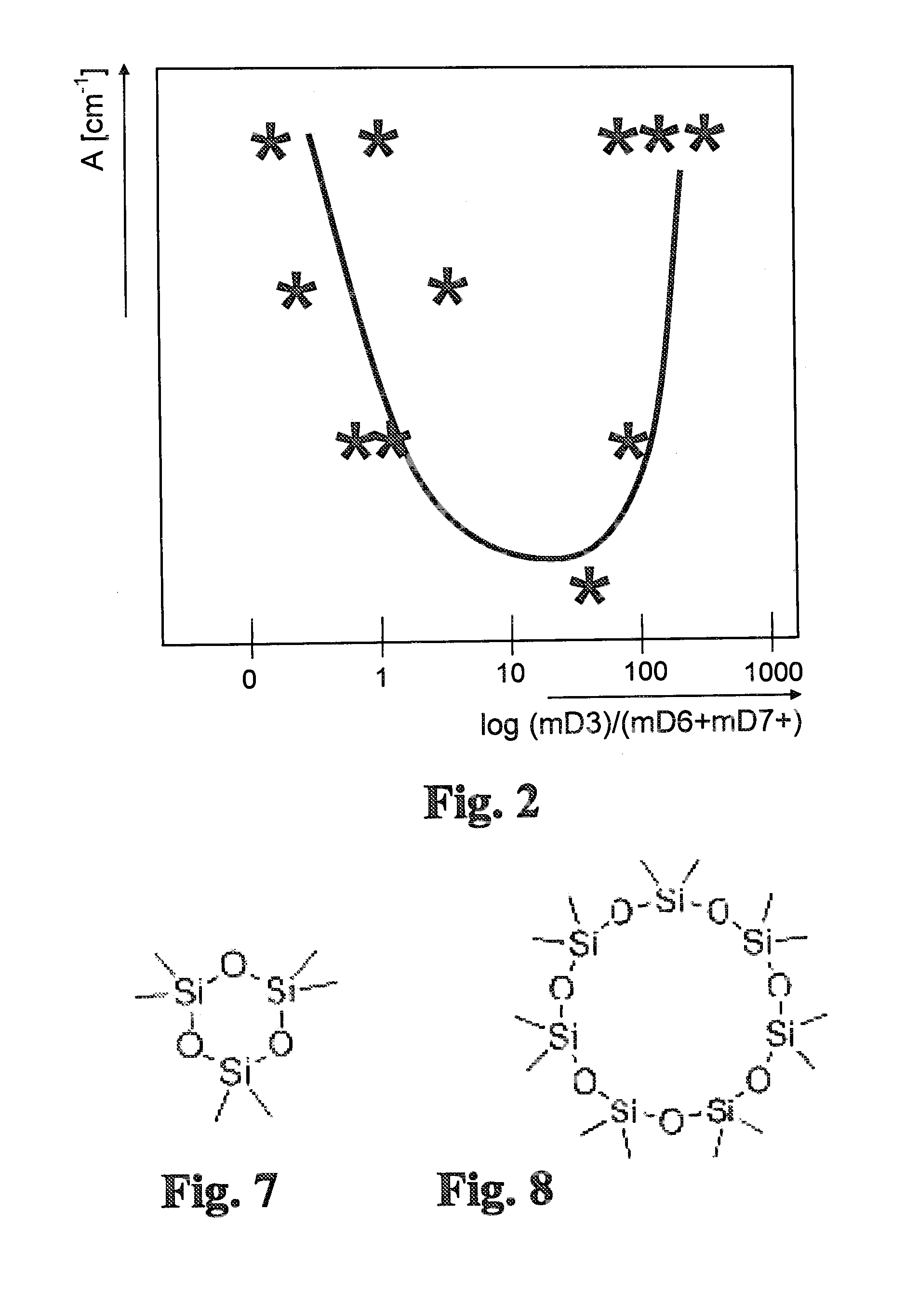 Method for producing synthetic quartz glass