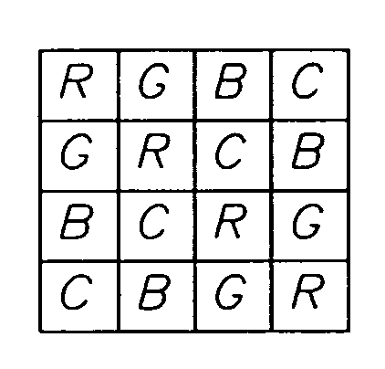 Four color image sensing apparatus