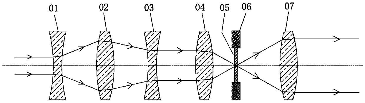 Laser projection device