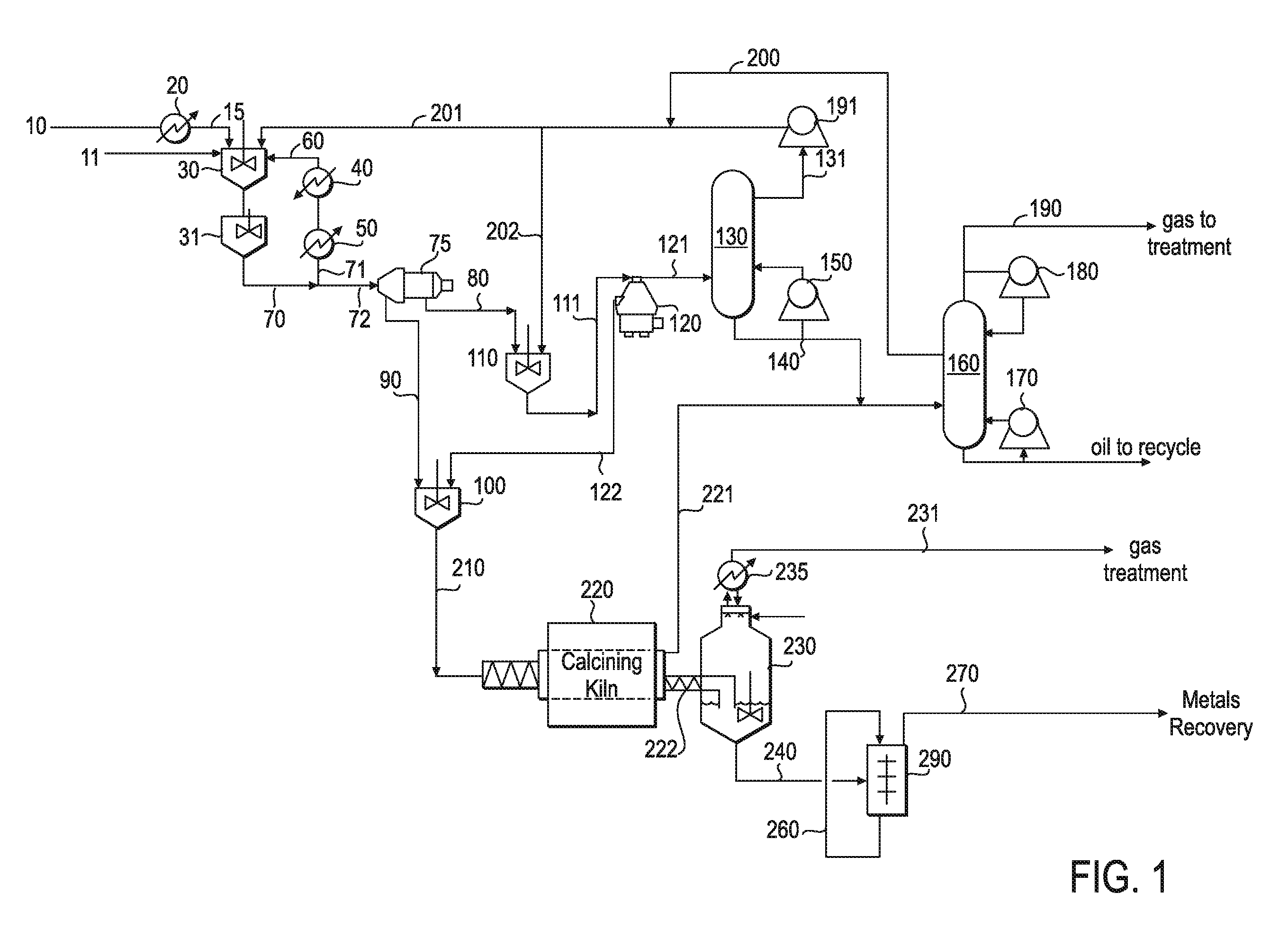 Process for recovering ultrafine solids from a hydrocarbon liquid