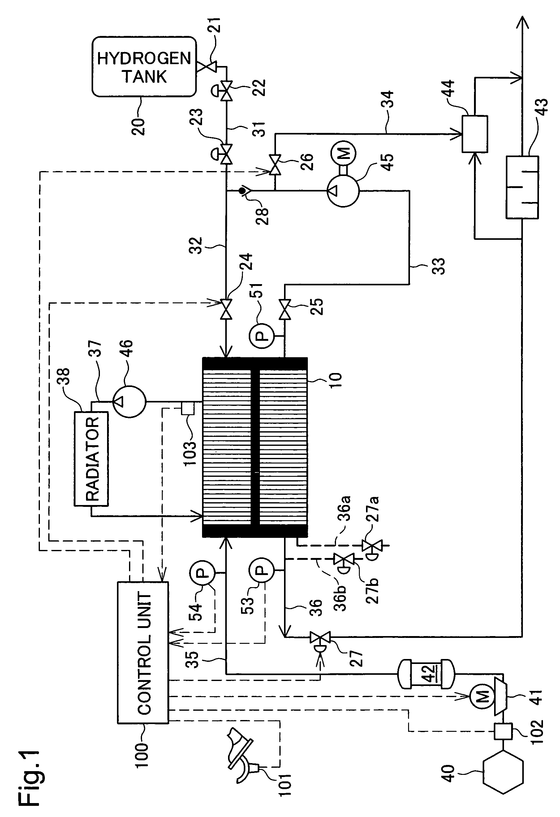 Operation control of a fuel cell system