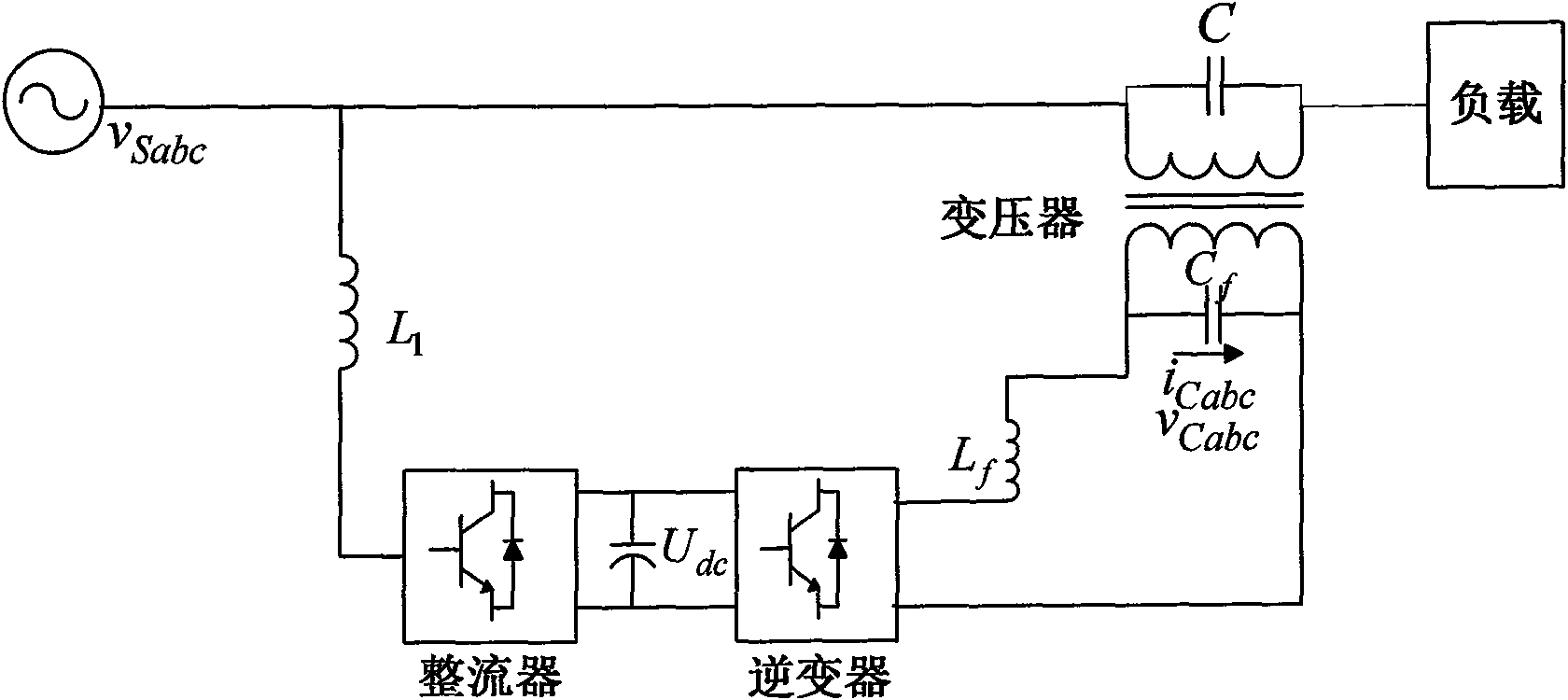 Voltage control method based on phase-lock loop of decoupling multi-coordinate system