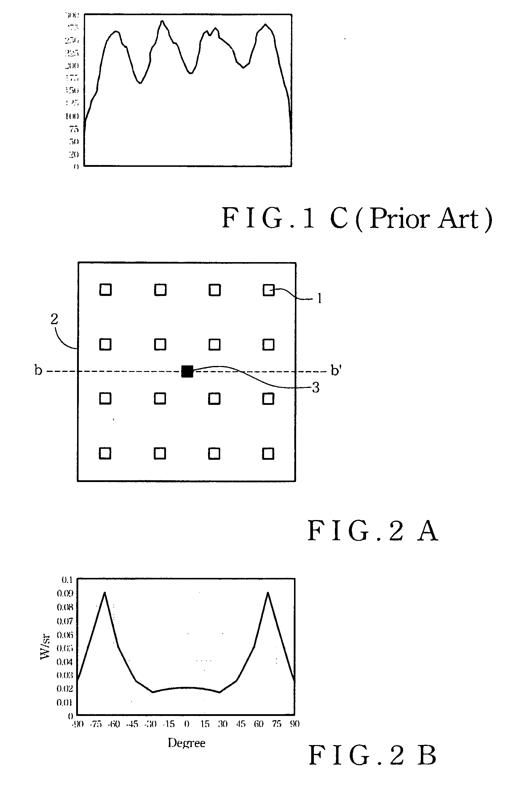 Backlight source