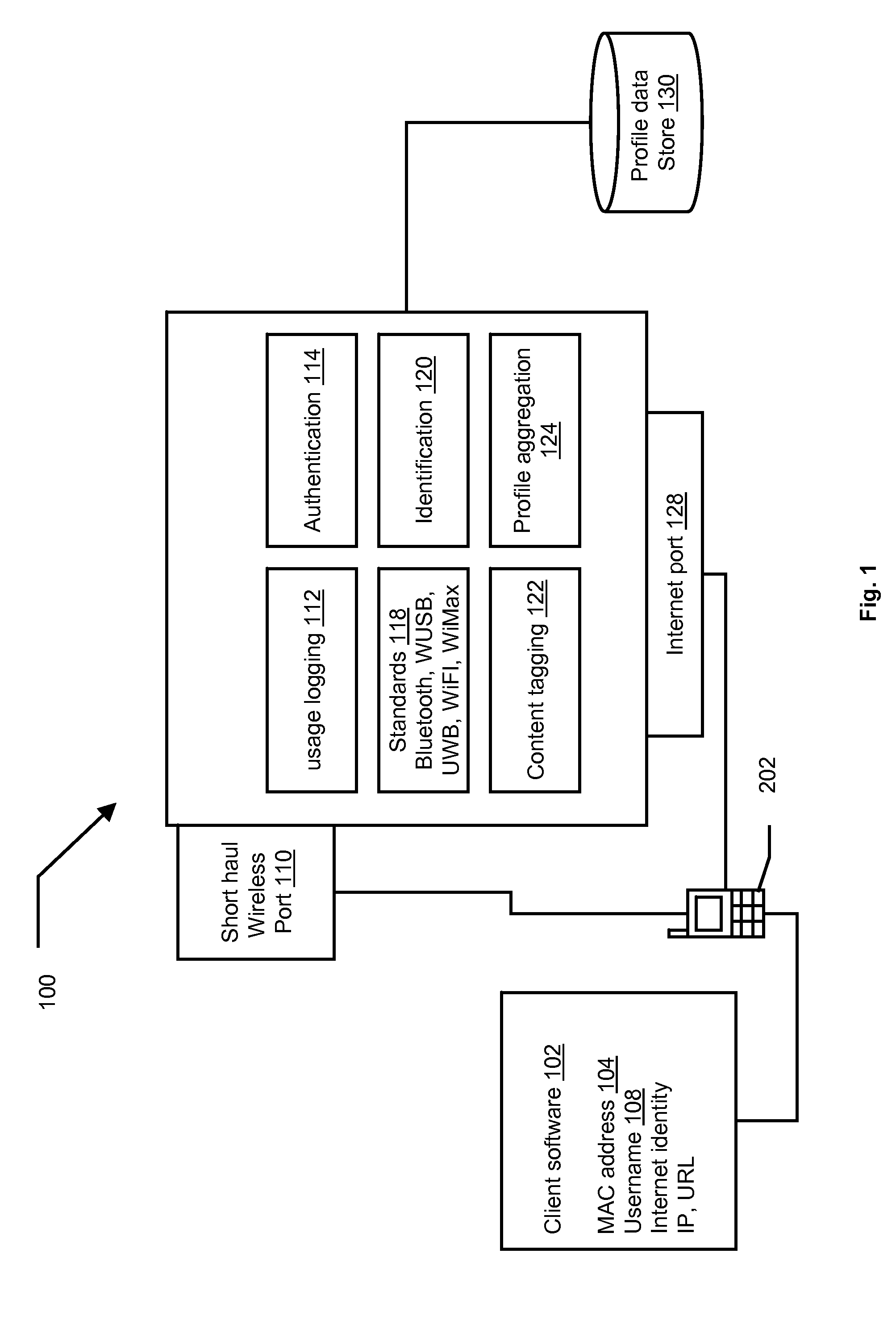 Methods and systems for securing content played on mobile devices