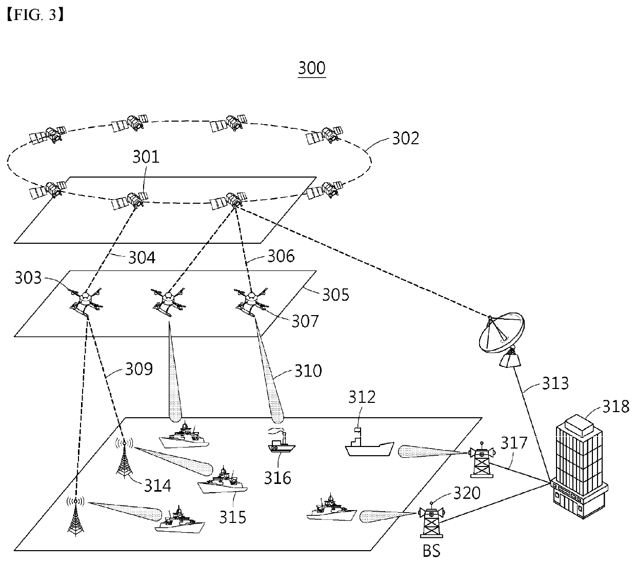 Maritime communication system based on low earth orbit satellite and unmanned aerial vehicle