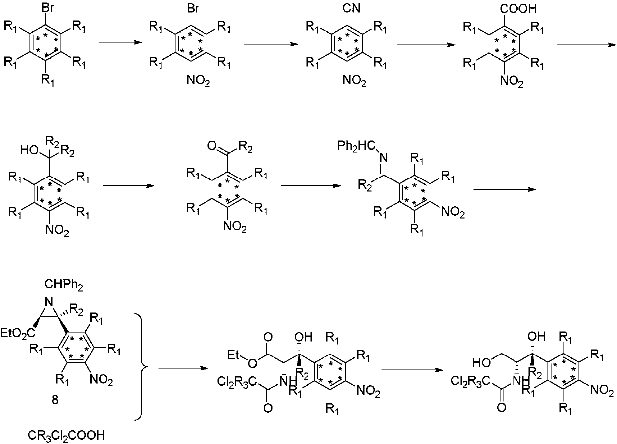 Synthetic method for stable isotope labeled chloramphenicol