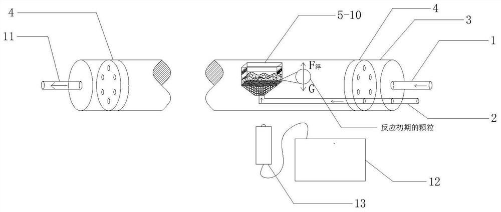 Super-infrared air flotation shallow fluidized reactor