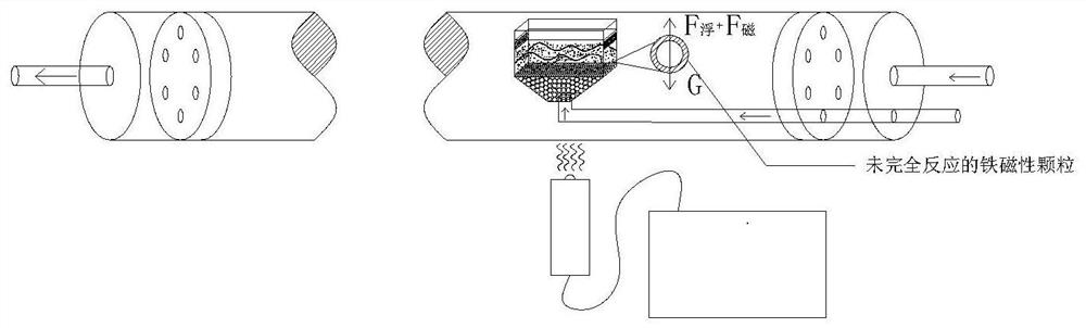 Super-infrared air flotation shallow fluidized reactor