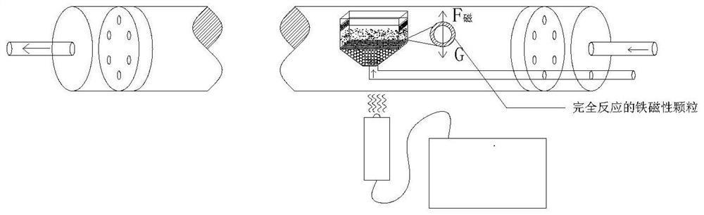 Super-infrared air flotation shallow fluidized reactor