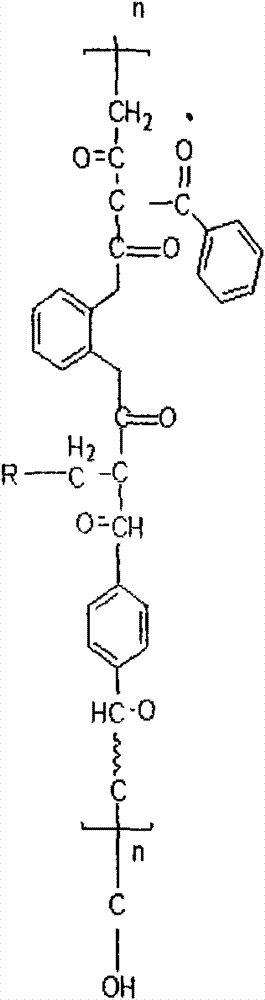 Alkyd resin for metal coiled material back paint