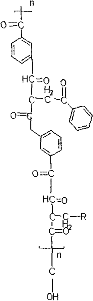 Alkyd resin for metal coiled material back paint