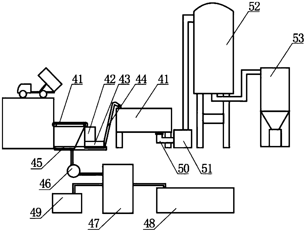 System for preparing organic fertilizer from wet garbage