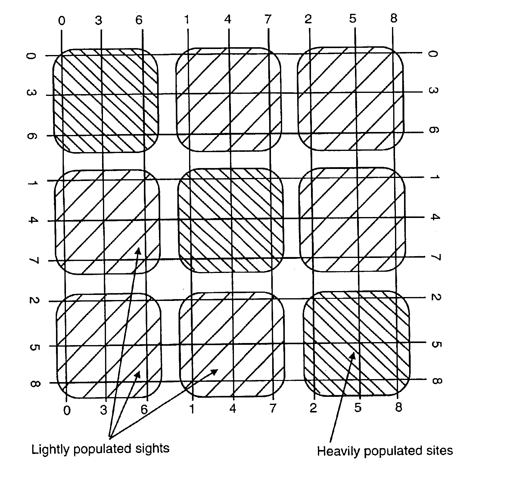 Turn architecture for routing resources in a field programmable gate array