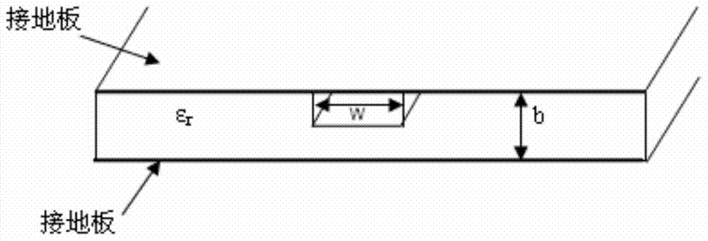 Stripline Resonator Fixture