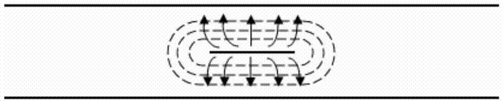 Stripline Resonator Fixture