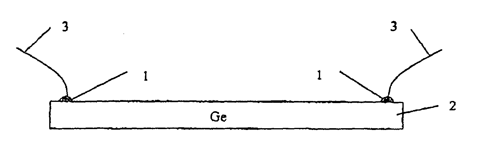 High temperature thermistors