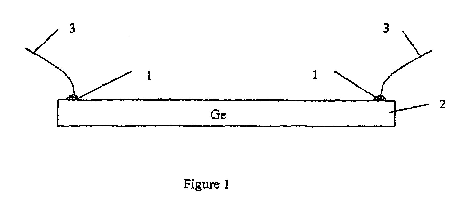 High temperature thermistors