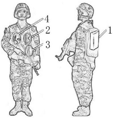 Individual soldier wearable portable ultrasonic system and control method thereof