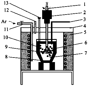 Casting-rolling method for aluminum matrix composite reinforced by in-situ generated TiB2 particles