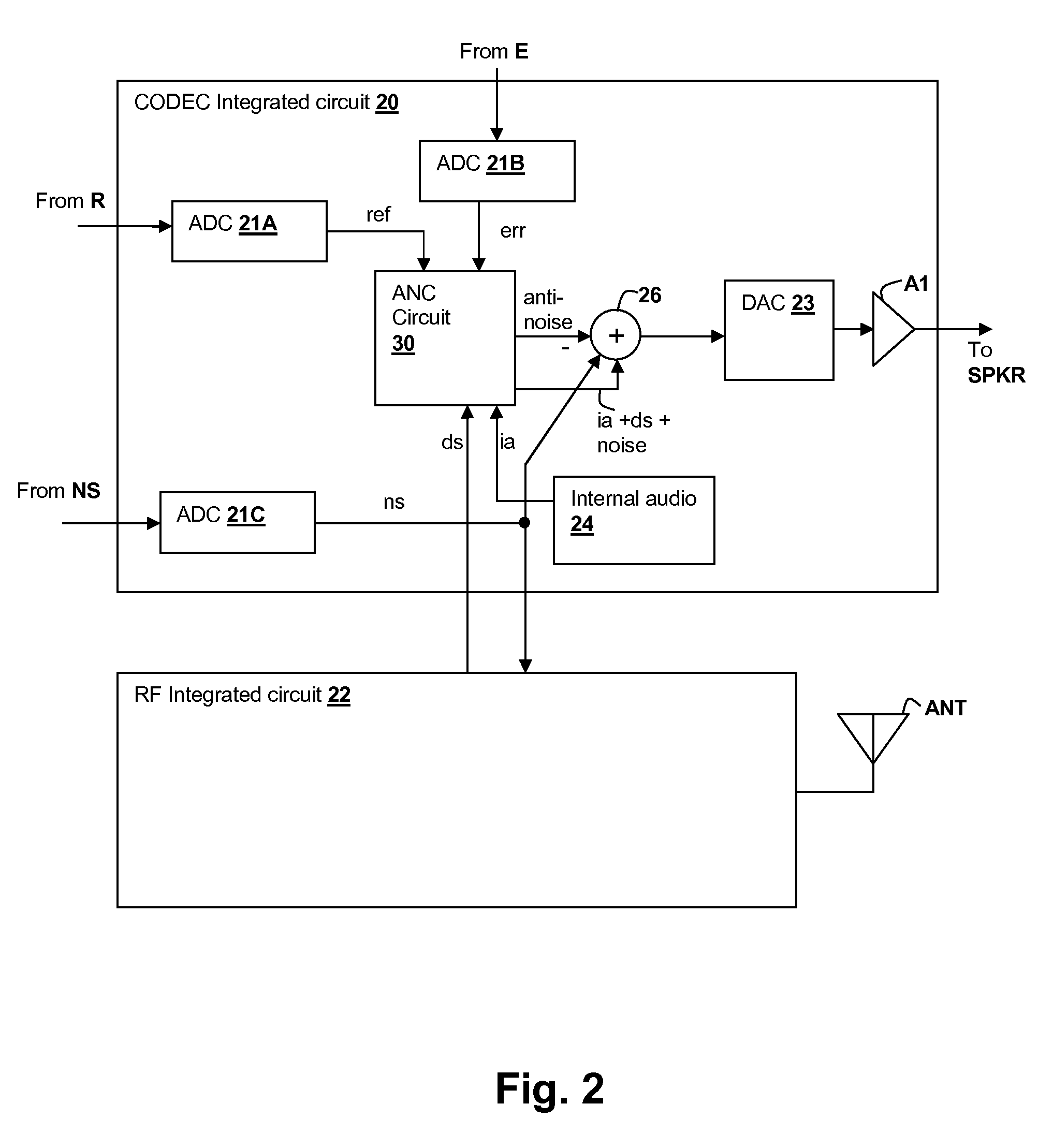 Noise burst adaptation of secondary path adaptive response in noise-canceling personal audio devices