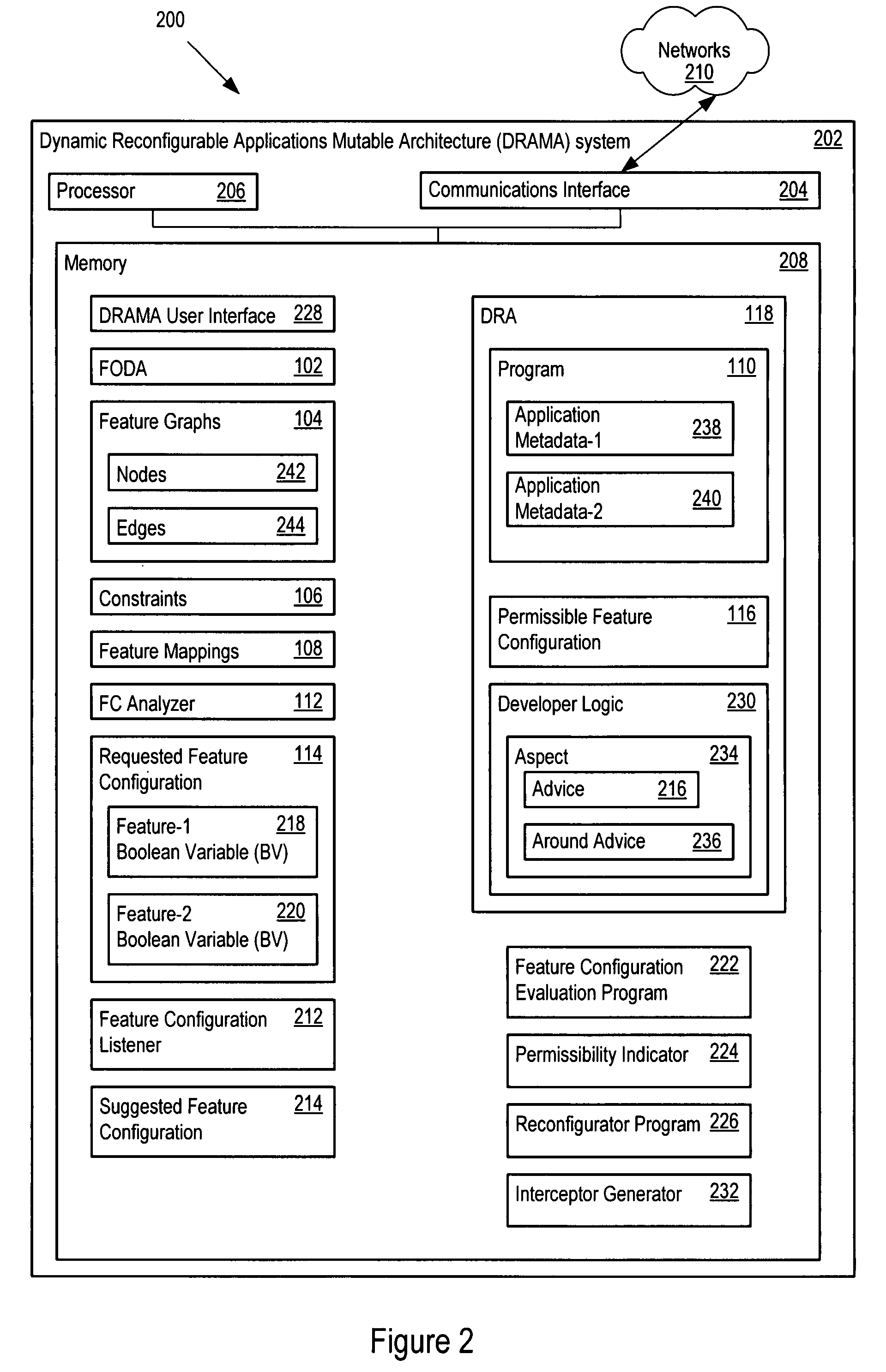 Feature configuration analysis tool