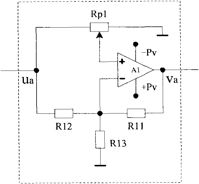 Bipolar zero position and gain adjustable amplifier and analog signal conditioner