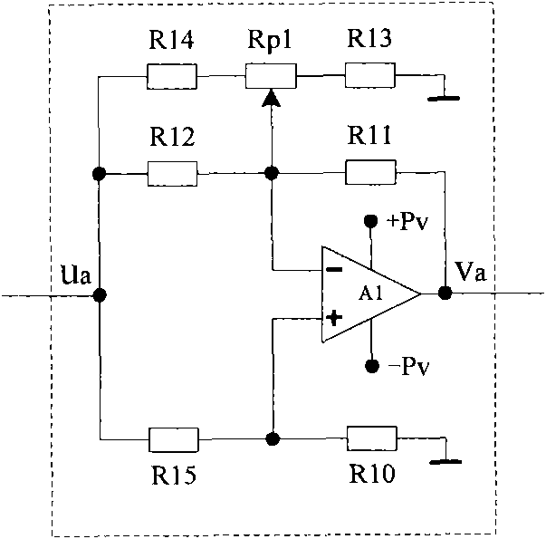 Bipolar zero position and gain adjustable amplifier and analog signal conditioner