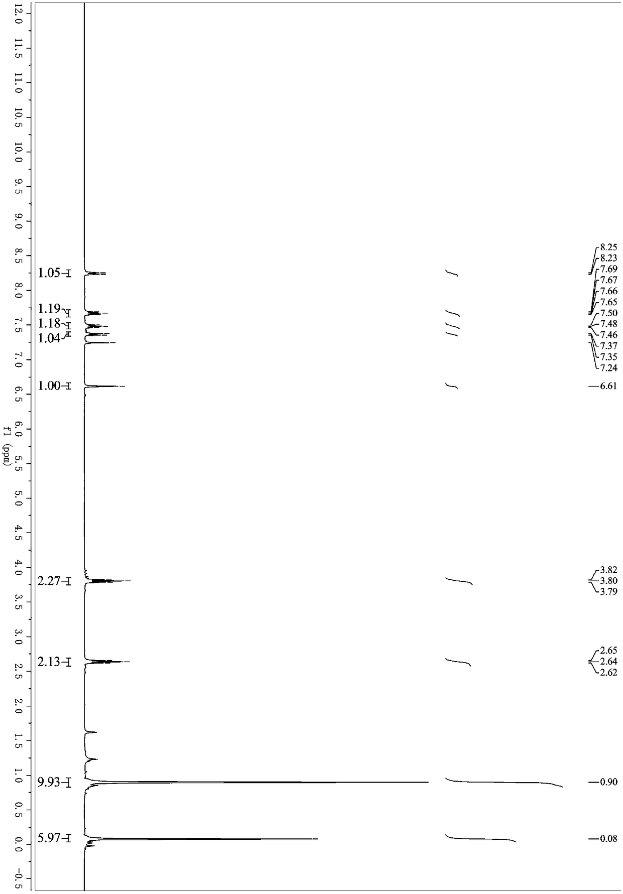 Method for preparing 3-alkynyl isocoumarins compounds