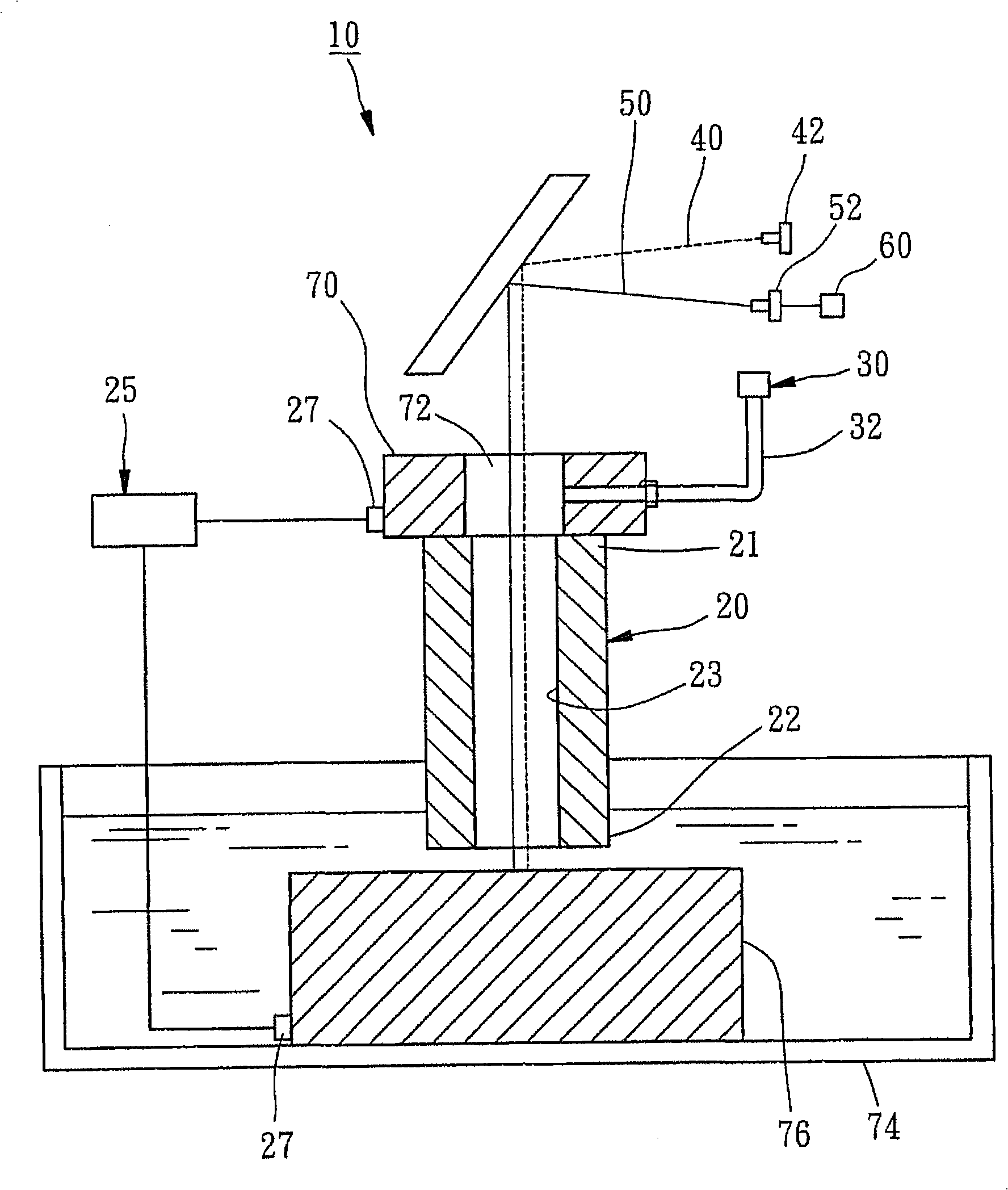 Composite processor