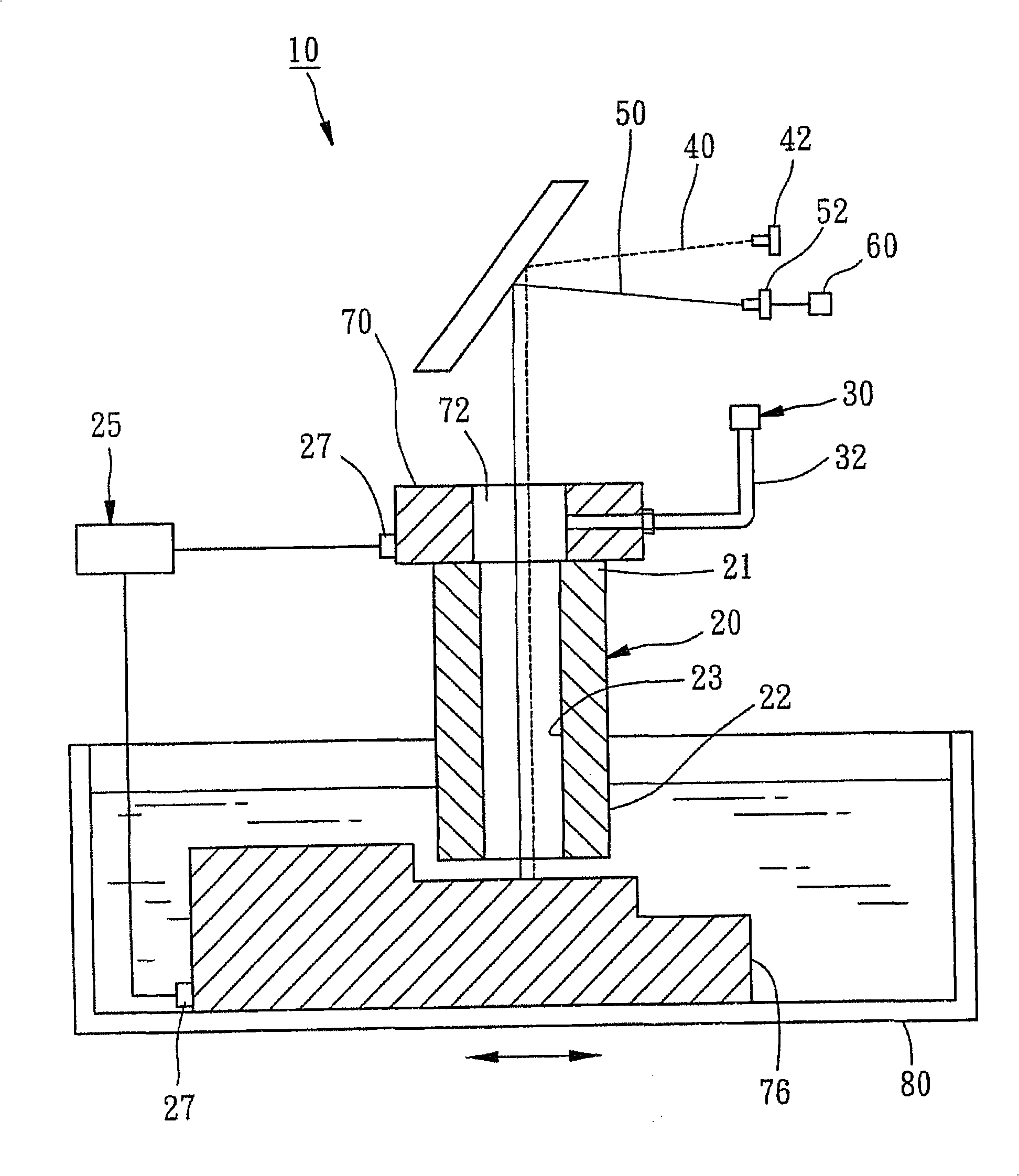 Composite processor