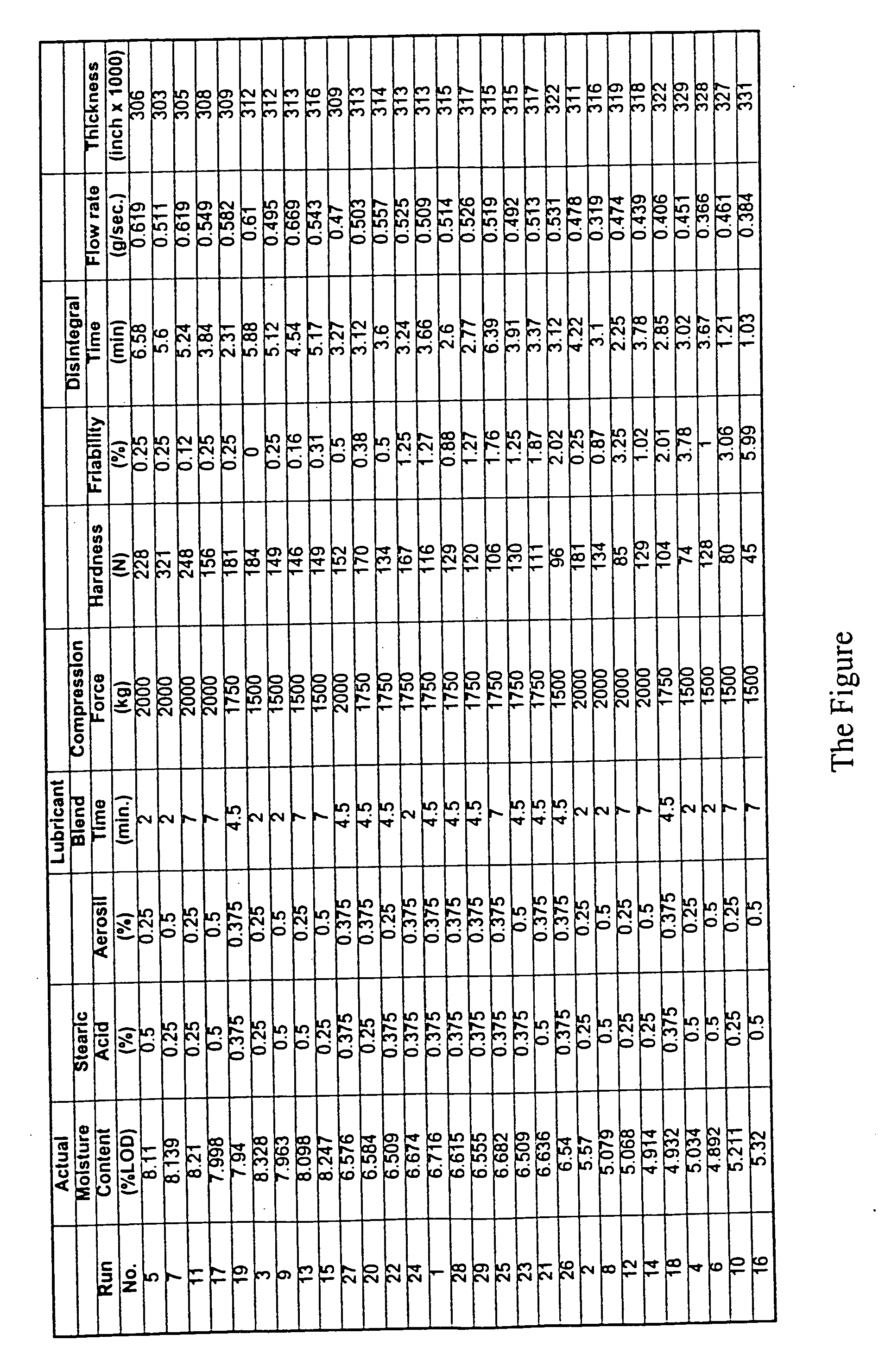 Direct compression polymer tablet core