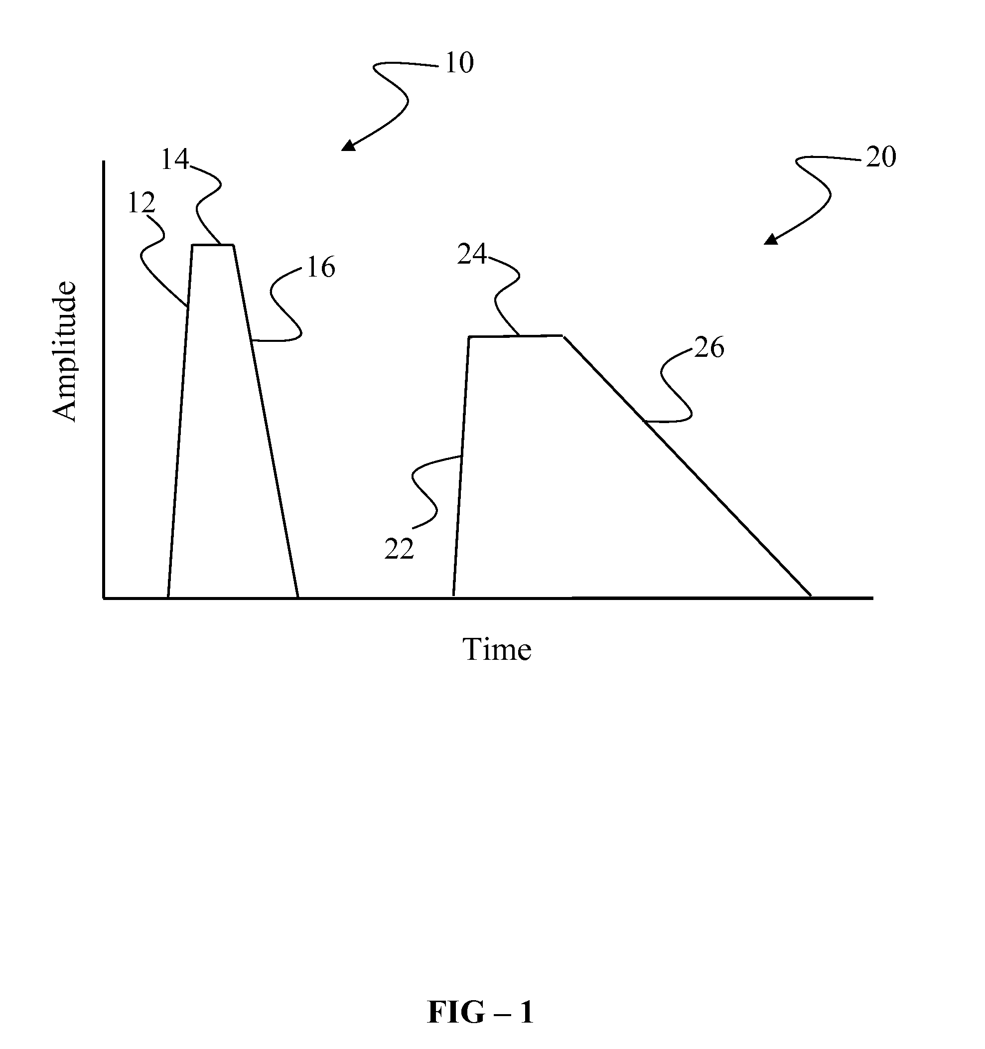 Sector array addressing for ECC management