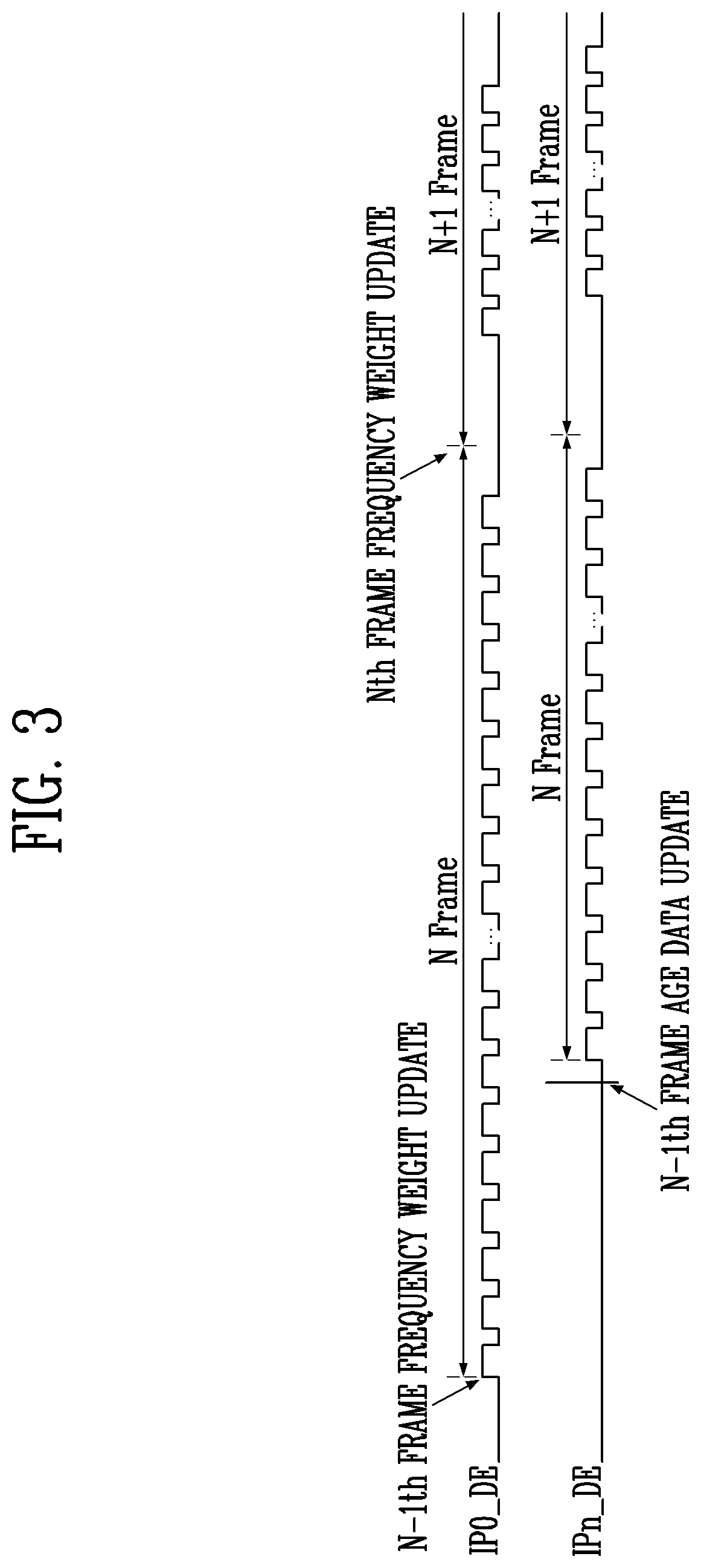 Display device and method of driving the same