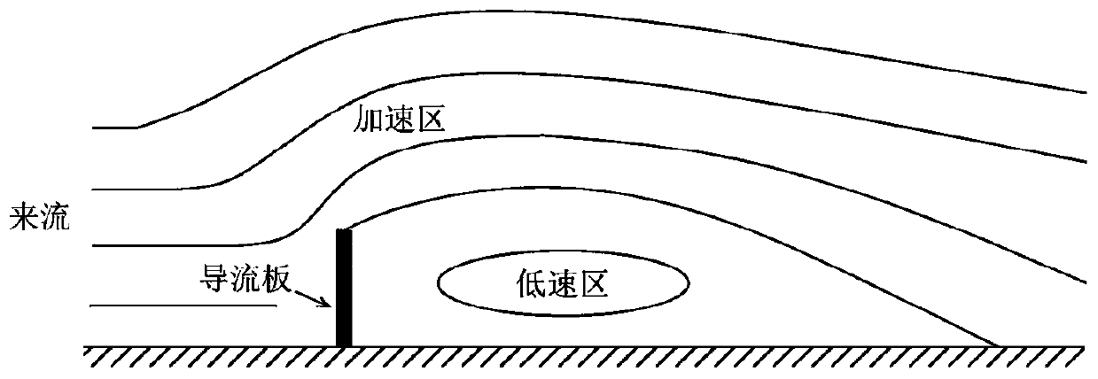 A multi-hole wind turbine energy booster