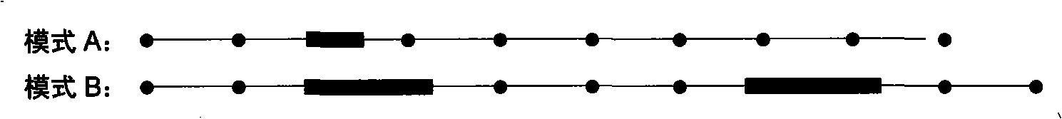 Automatic analysis method Chinese syntax based on corpus and tree type structural pattern match