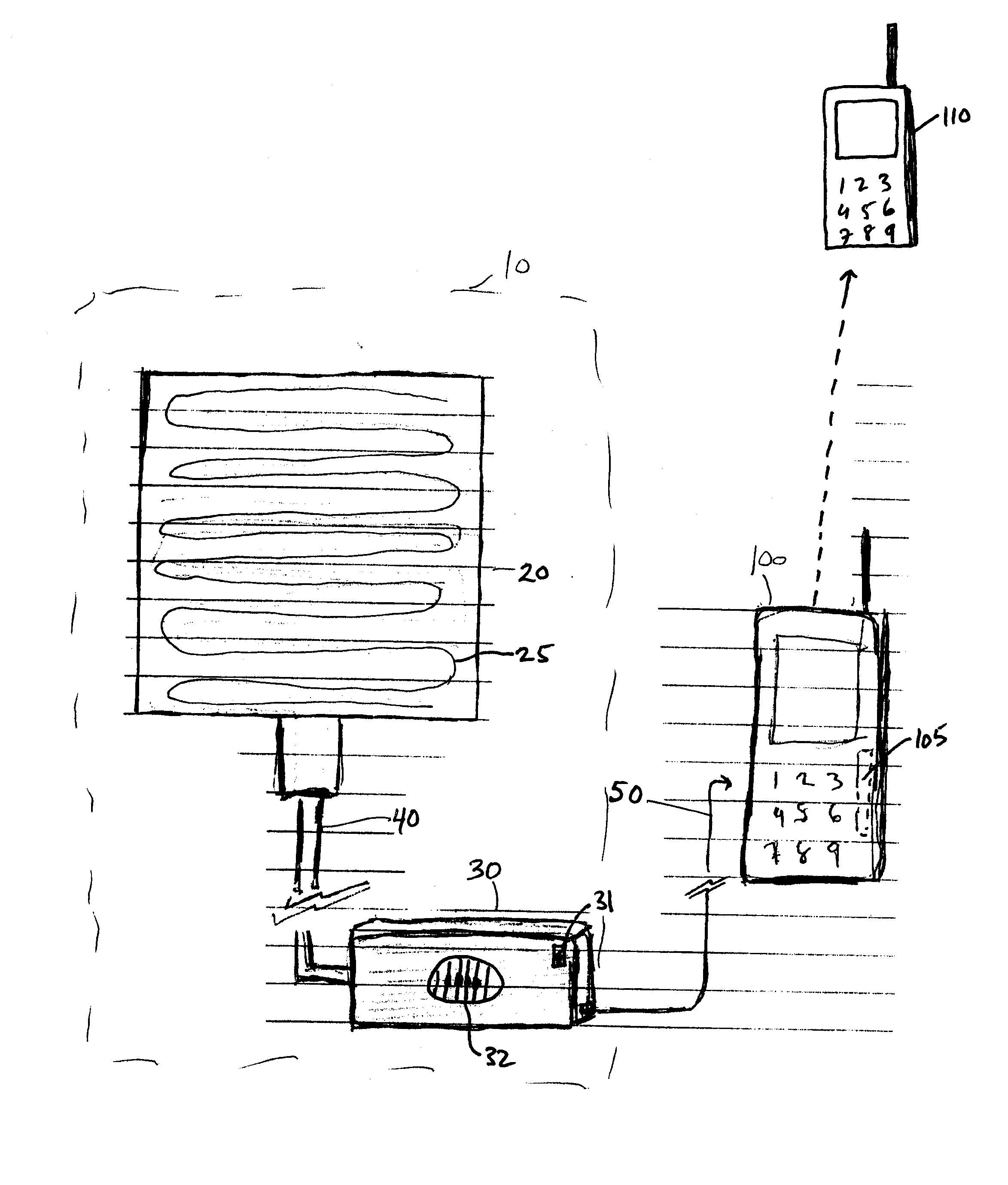 Sensor-Based Communications Device Activator