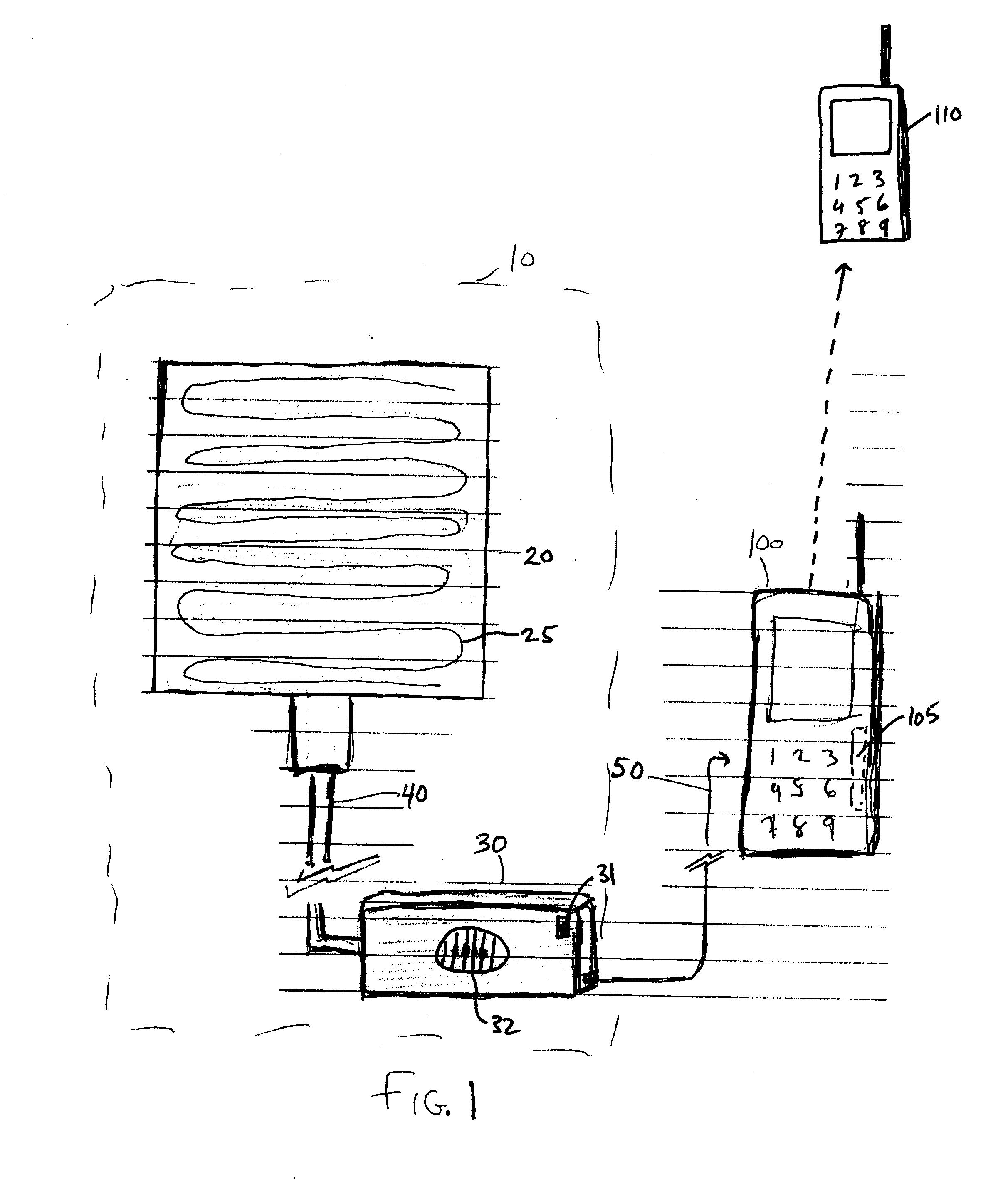 Sensor-Based Communications Device Activator