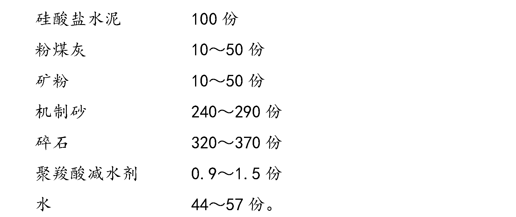 High-performance machine-made sand marine concrete and preparation method thereof