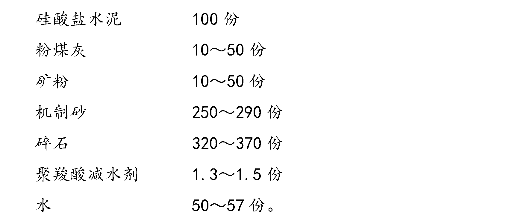 High-performance machine-made sand marine concrete and preparation method thereof