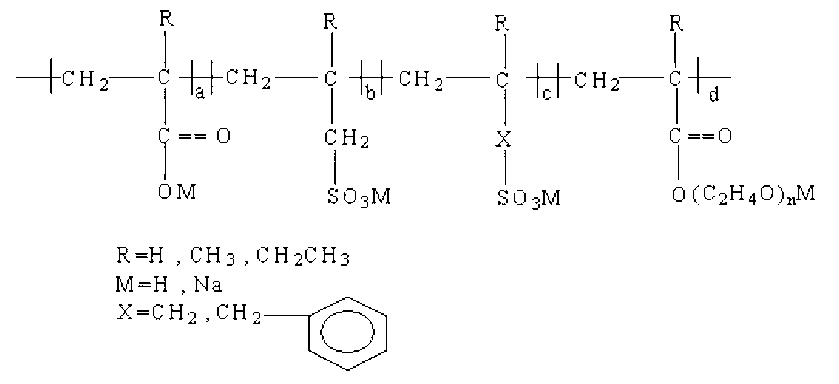 High-performance machine-made sand marine concrete and preparation method thereof