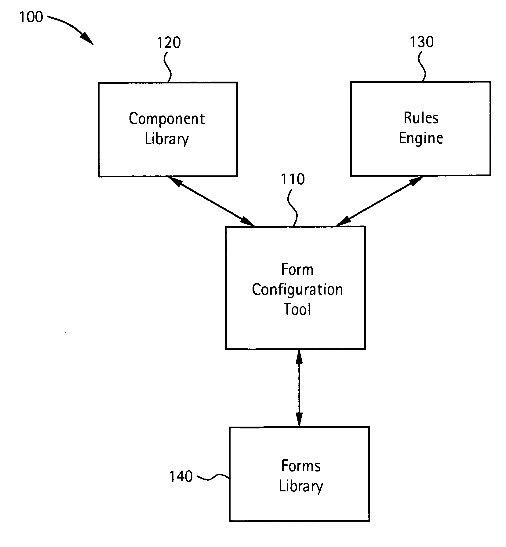 Configurable system and method for order entry