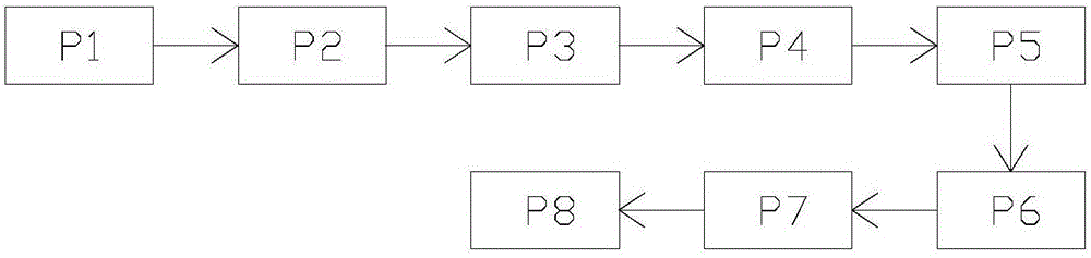 Tung oil extraction method