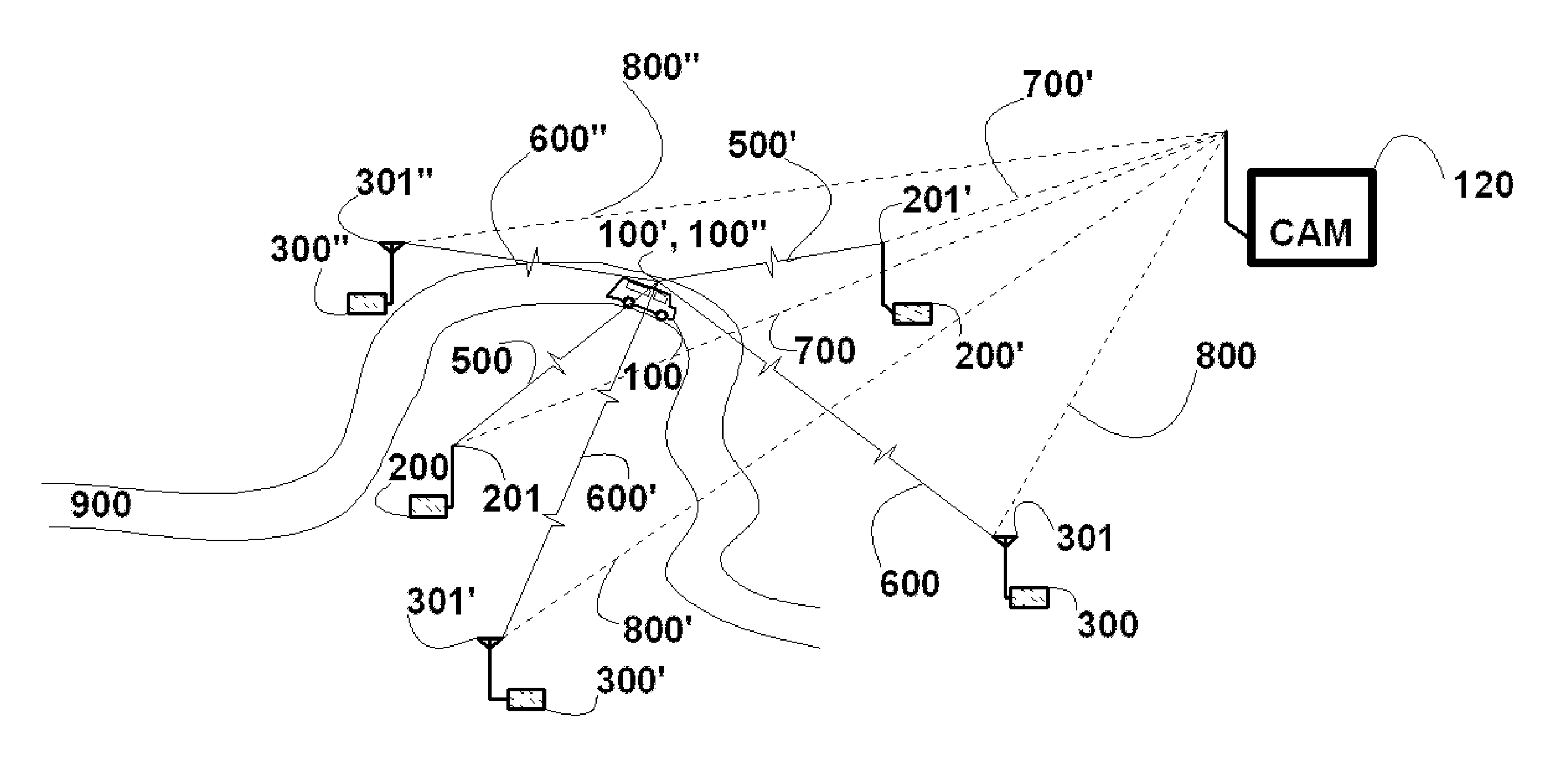 System and method for point to multipoint radio survey