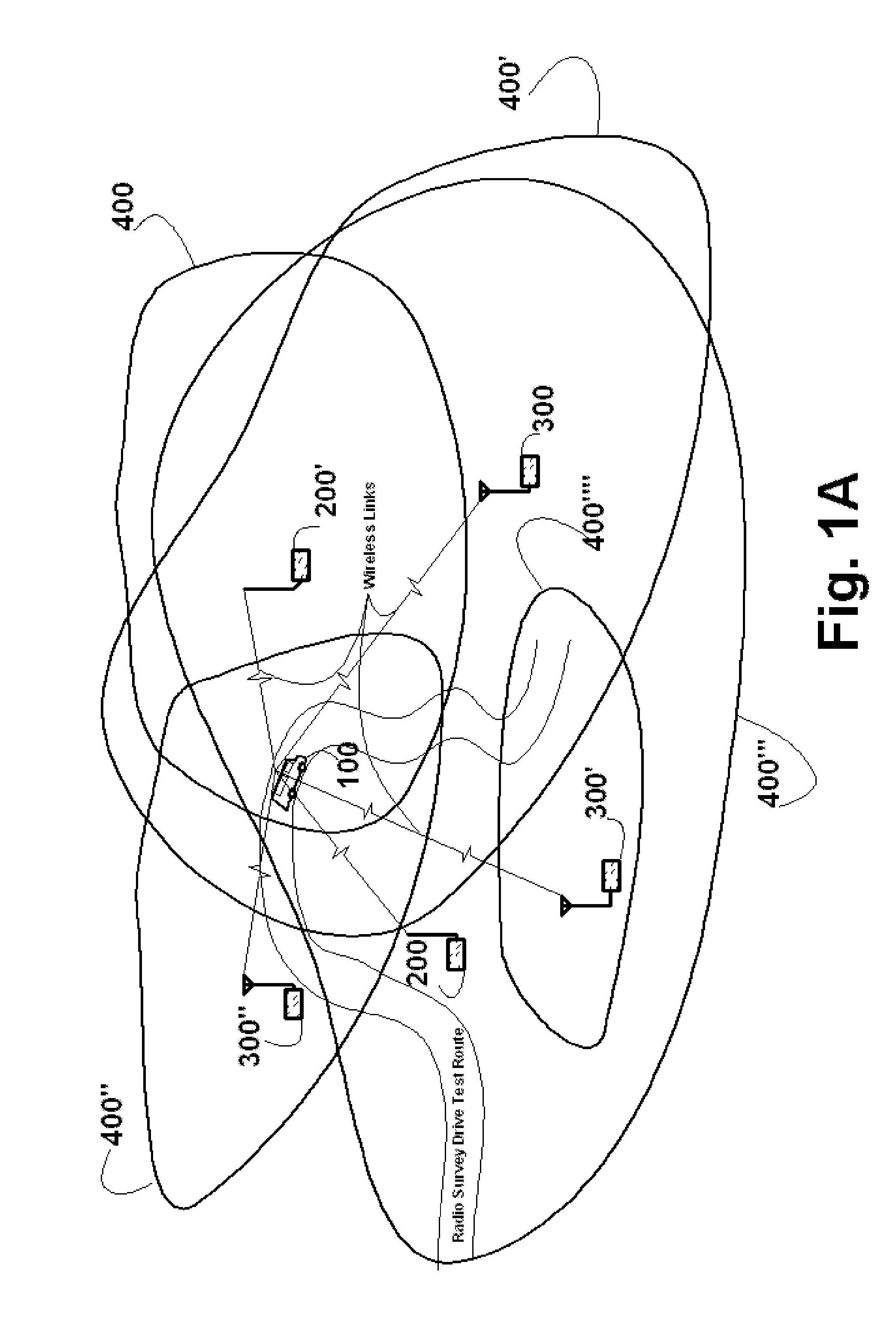 System and method for point to multipoint radio survey