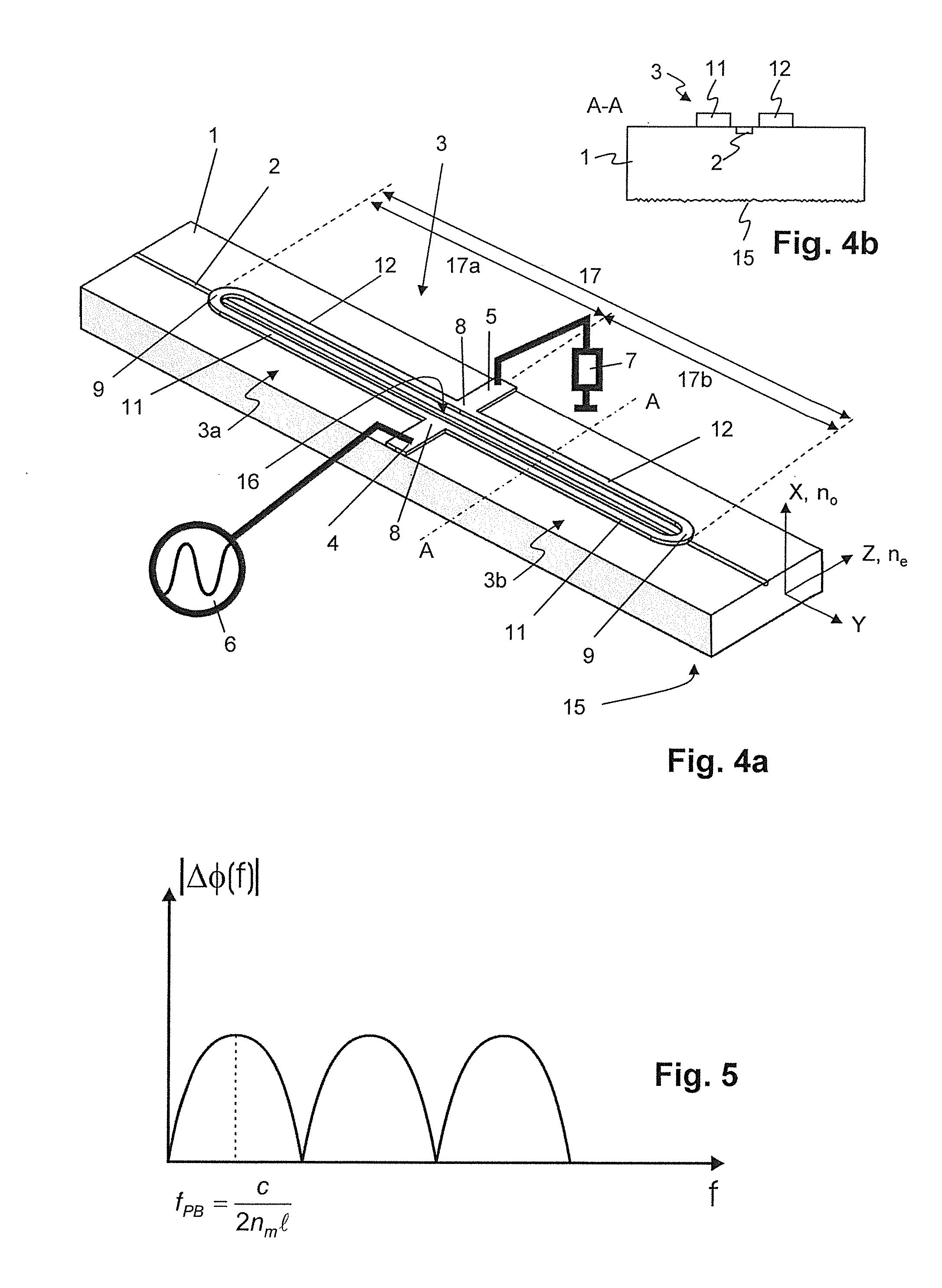 Electro-optic modulator and electro-optic distance-measuring device