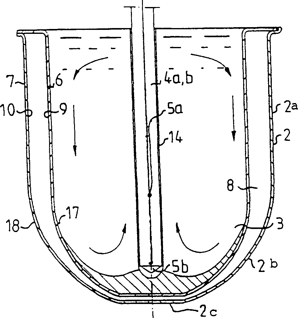 A sampling device for thermal analysis